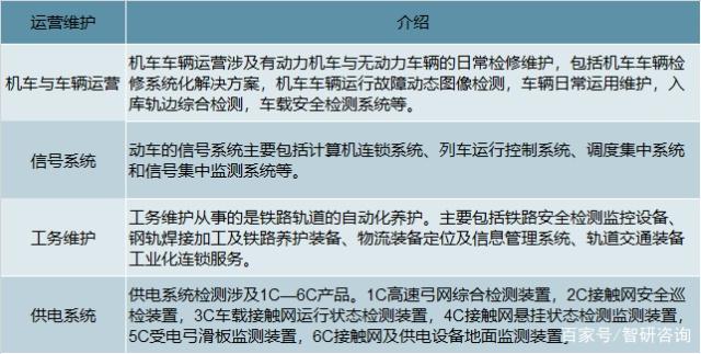 株洲明鑫軌道裝備科技有限公司,株洲鐵路機車車輛配件制造,電子產(chǎn)品五金產(chǎn)品銷售,電氣設(shè)備制造哪里好