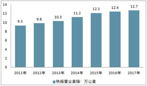 株洲明鑫軌道裝備科技有限公司,株洲鐵路機車車輛配件制造,電子產(chǎn)品五金產(chǎn)品銷售,電氣設(shè)備制造哪里好