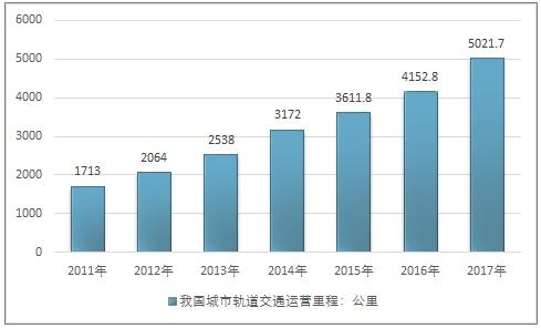 株洲明鑫軌道裝備科技有限公司,株洲鐵路機車車輛配件制造,電子產(chǎn)品五金產(chǎn)品銷售,電氣設(shè)備制造哪里好