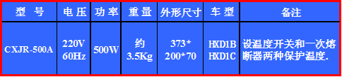 株洲明鑫軌道裝備科技有限公司,株洲鐵路機(jī)車車輛配件制造,電子產(chǎn)品五金產(chǎn)品銷售,電氣設(shè)備制造哪里好