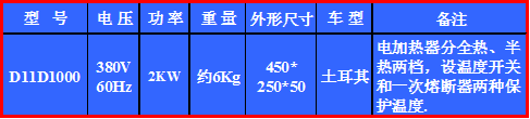 株洲明鑫軌道裝備科技有限公司,株洲鐵路機(jī)車車輛配件制造,電子產(chǎn)品五金產(chǎn)品銷售,電氣設(shè)備制造哪里好